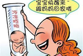 优胚鲜胚移植医学中心